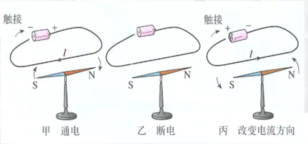 一節(jié)小學(xué)生也能聽懂的專業(yè)課：機(jī)器人和物聯(lián)網(wǎng)是怎么協(xié)同工作的？