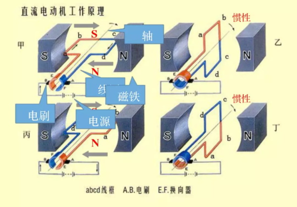 一節(jié)小學(xué)生也能聽懂的專業(yè)課：機(jī)器人和物聯(lián)網(wǎng)是怎么協(xié)同工作的？