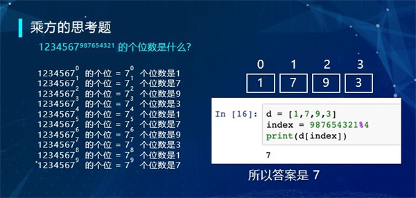 “半斤八兩”為什么一樣多？用編程告訴你這里的玄機！ 