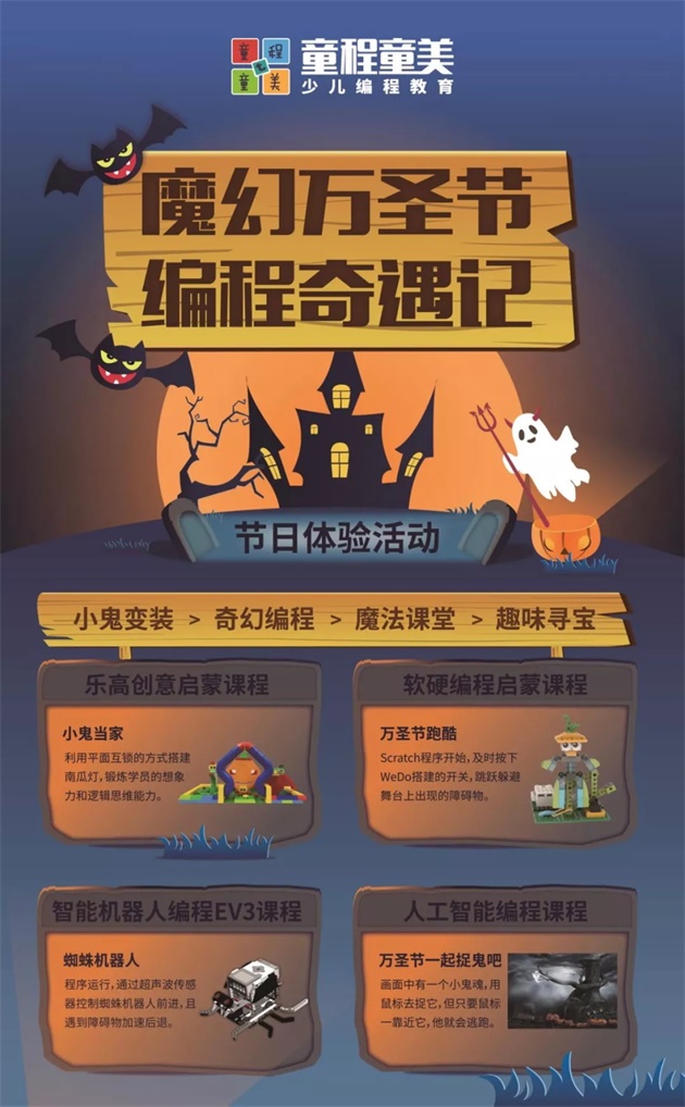 萬圣節(jié)，去喬布斯家要糖是怎樣一種體驗(yàn)？