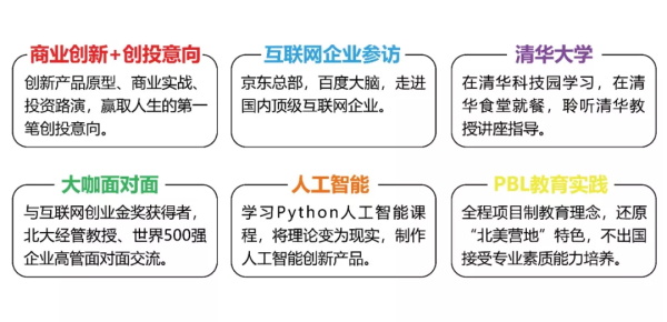 【國(guó)內(nèi)營(yíng)地】童程童美?北京清華AI精英創(chuàng)投挑戰(zhàn)營(yíng)報(bào)名開啟！