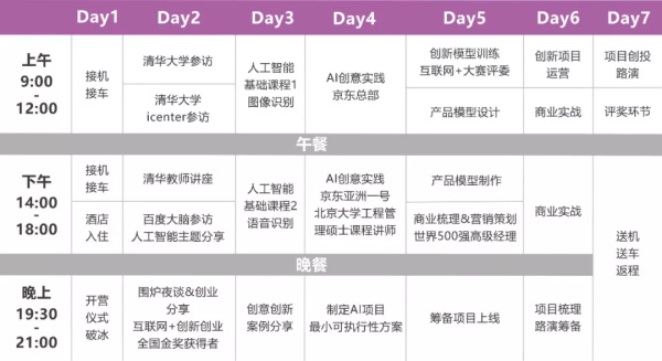 【國(guó)內(nèi)營(yíng)地】童程童美?北京清華AI精英創(chuàng)投挑戰(zhàn)營(yíng)報(bào)名開啟！