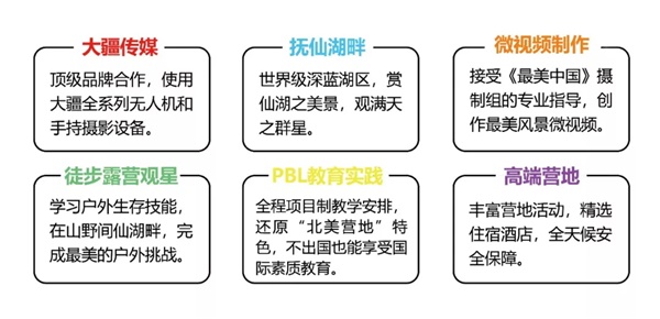 【國內(nèi)營地】童程童美·云南撫仙湖·大疆無人機(jī)攝影營報(bào)名開啟！