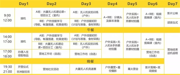 【國內(nèi)營地】童程童美·云南撫仙湖·大疆無人機(jī)攝影營報(bào)名開啟！
