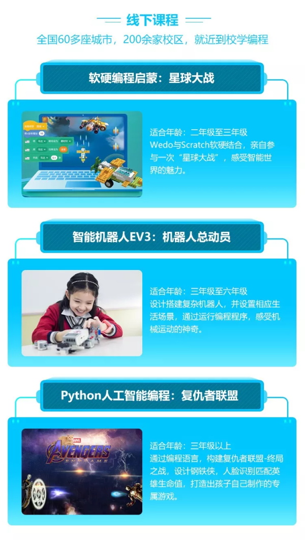 2019全球編程一小時將啟，童程童美6小時免費公益課報名大幕拉開！