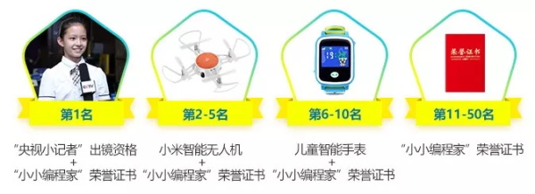 2019全球編程一小時將啟，童程童美6小時免費公益課報名大幕拉開！