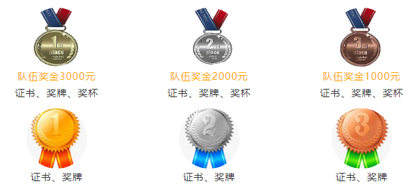 高額獎(jiǎng)勵(lì)金、直通國際總決賽 | 2020年童程童美RoboRAVE國際教育機(jī)器人大會(huì)報(bào)名開啟！